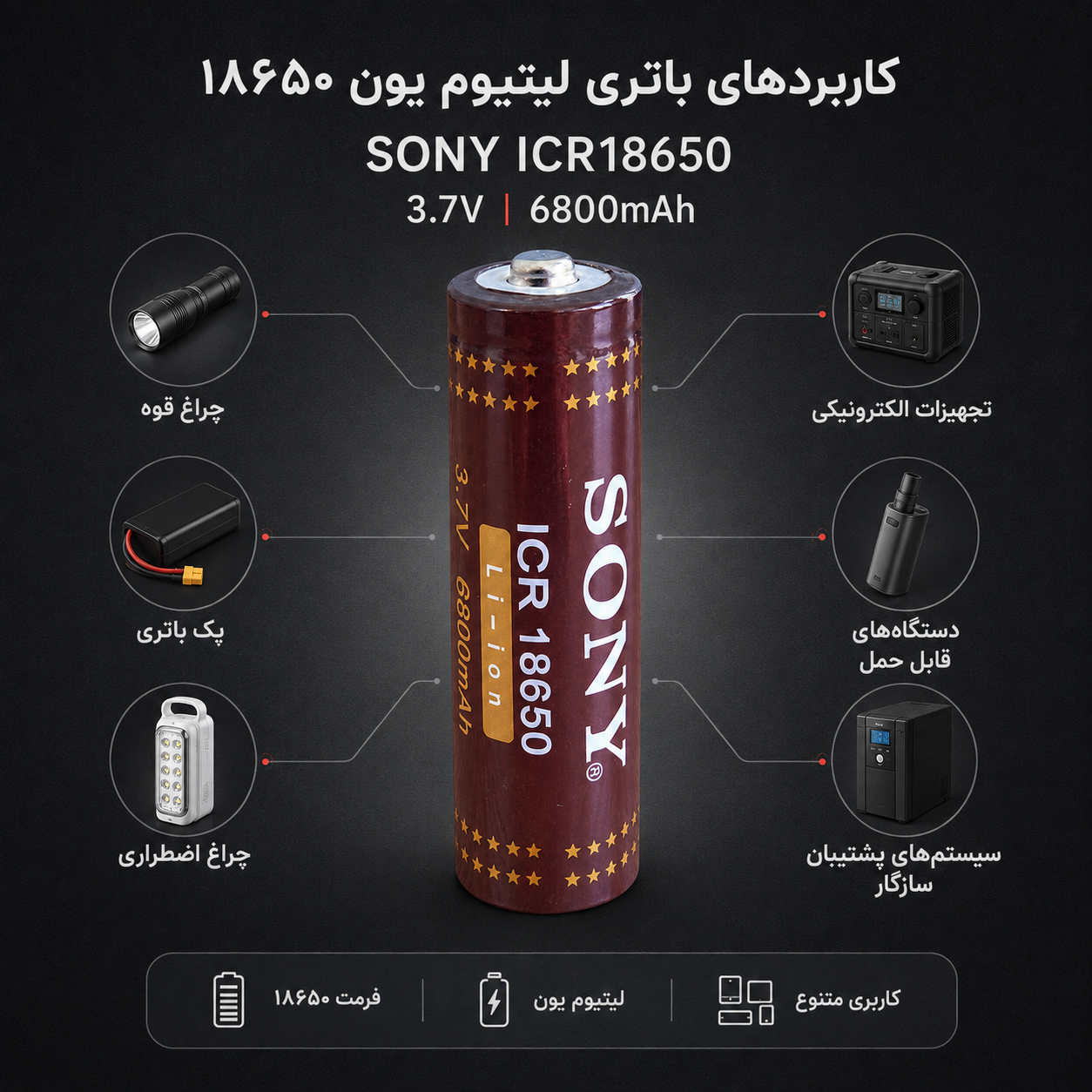 باتری لیتیوم یون 18650 سونی 3.7 ولت 6000 میلیآمپر مدل ICR18650 - تصویر 2