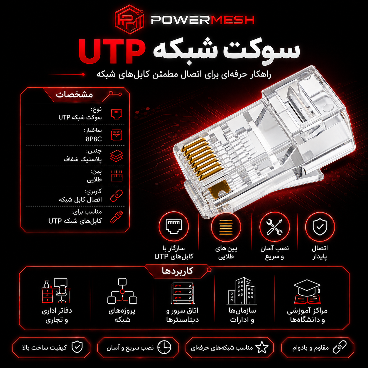سوکت شبکه UTP