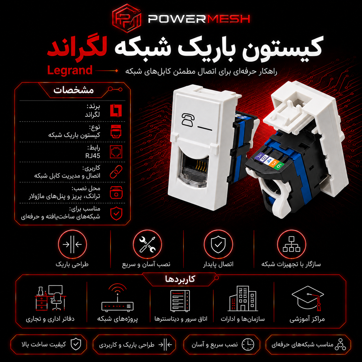 کیستون باریک شبکه لگراند (Legrand)