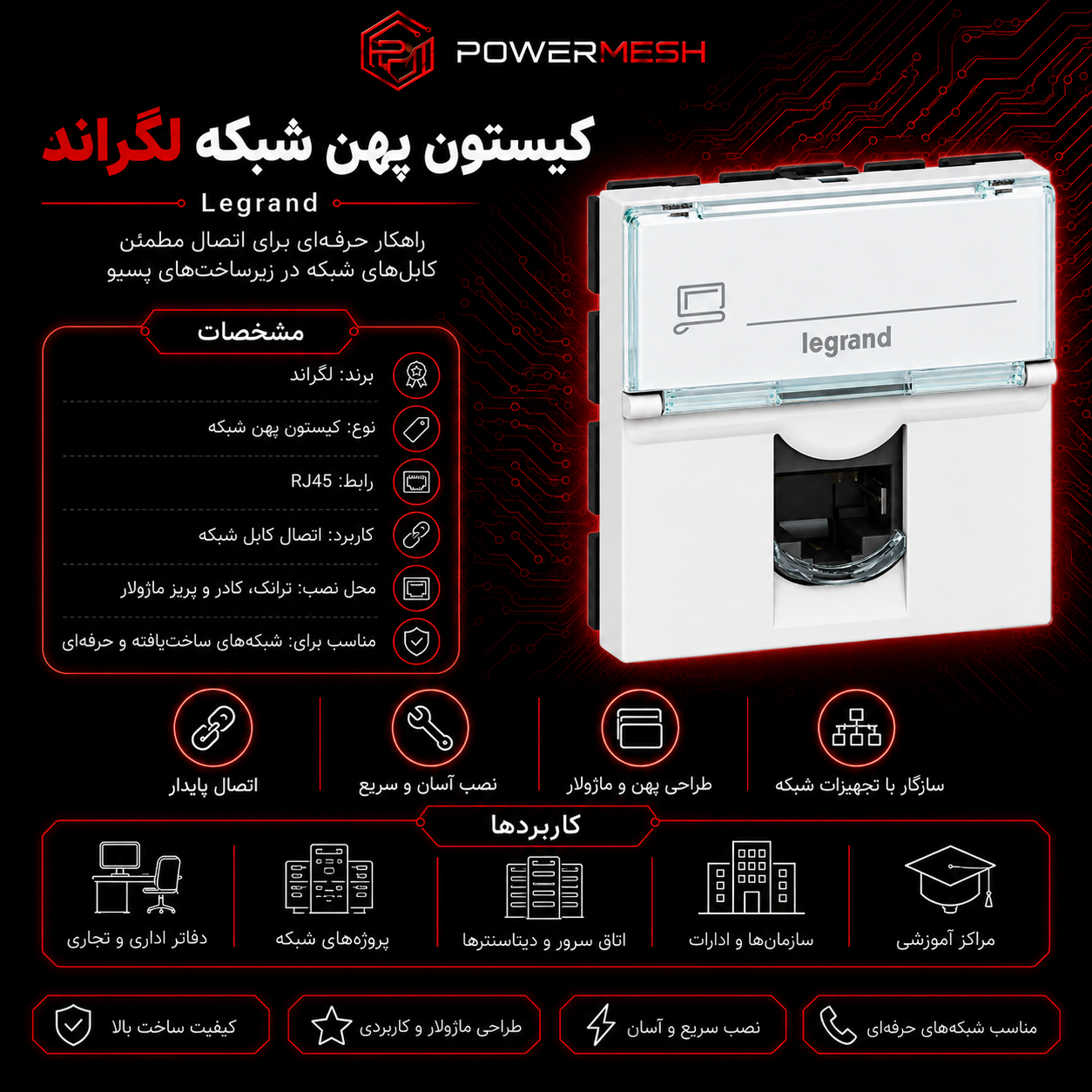 کیستون پهن شبکه لگراند (Legrand) - تصویر 3