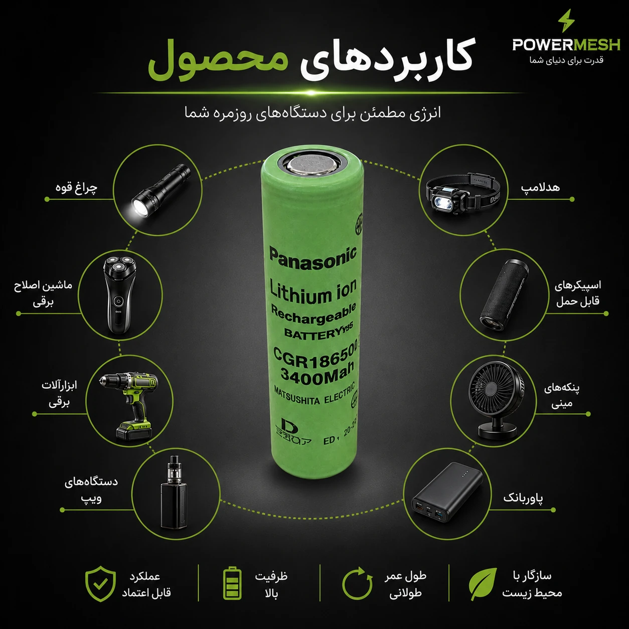 باتری لیتیوم یون 18650 سرتخت Panasonic مدل CGR18650 ظرفیت 3400mAh - تصویر 3
