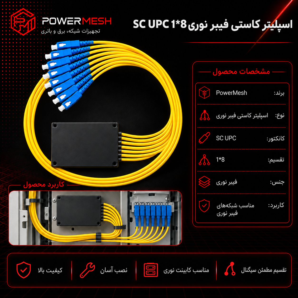 اسپلیتر کاستی فیبر نوری SC UPC نسبت 1×8