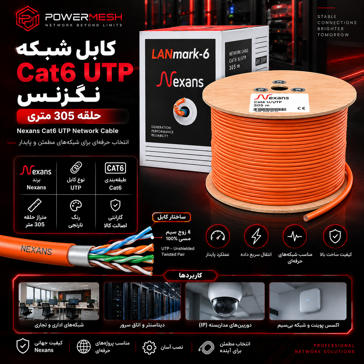 کابل شبکه Cat6 UTP نگزنس حلقه 305 متری (Nexans)