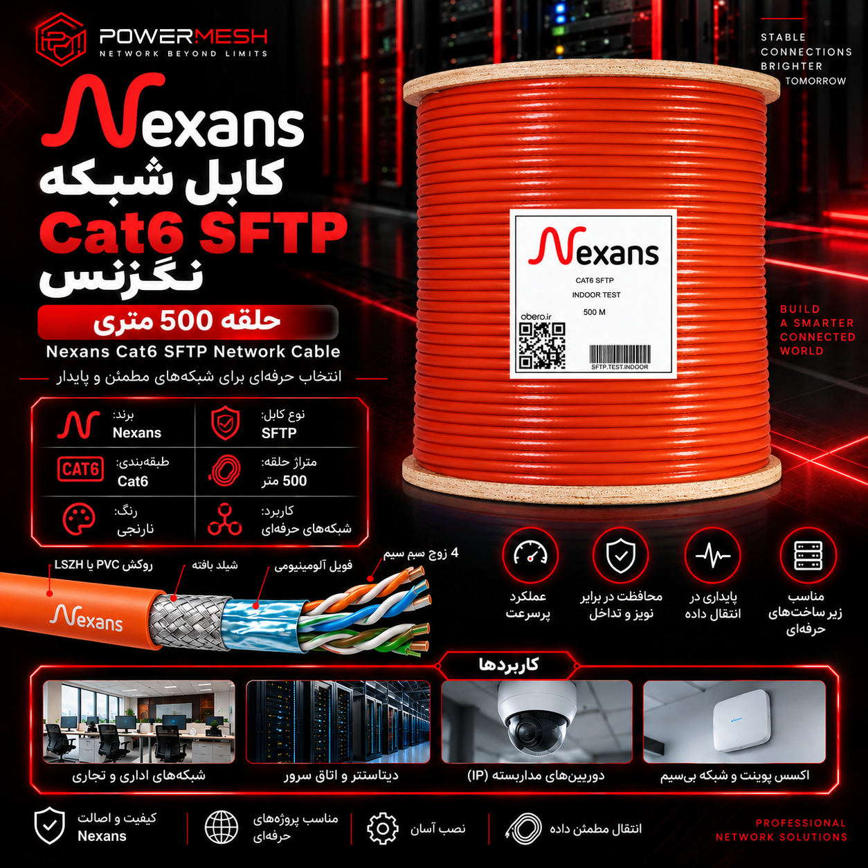کابل شبکه Cat6 SFTP نگزنس حلقه 500 متری (Nexans)