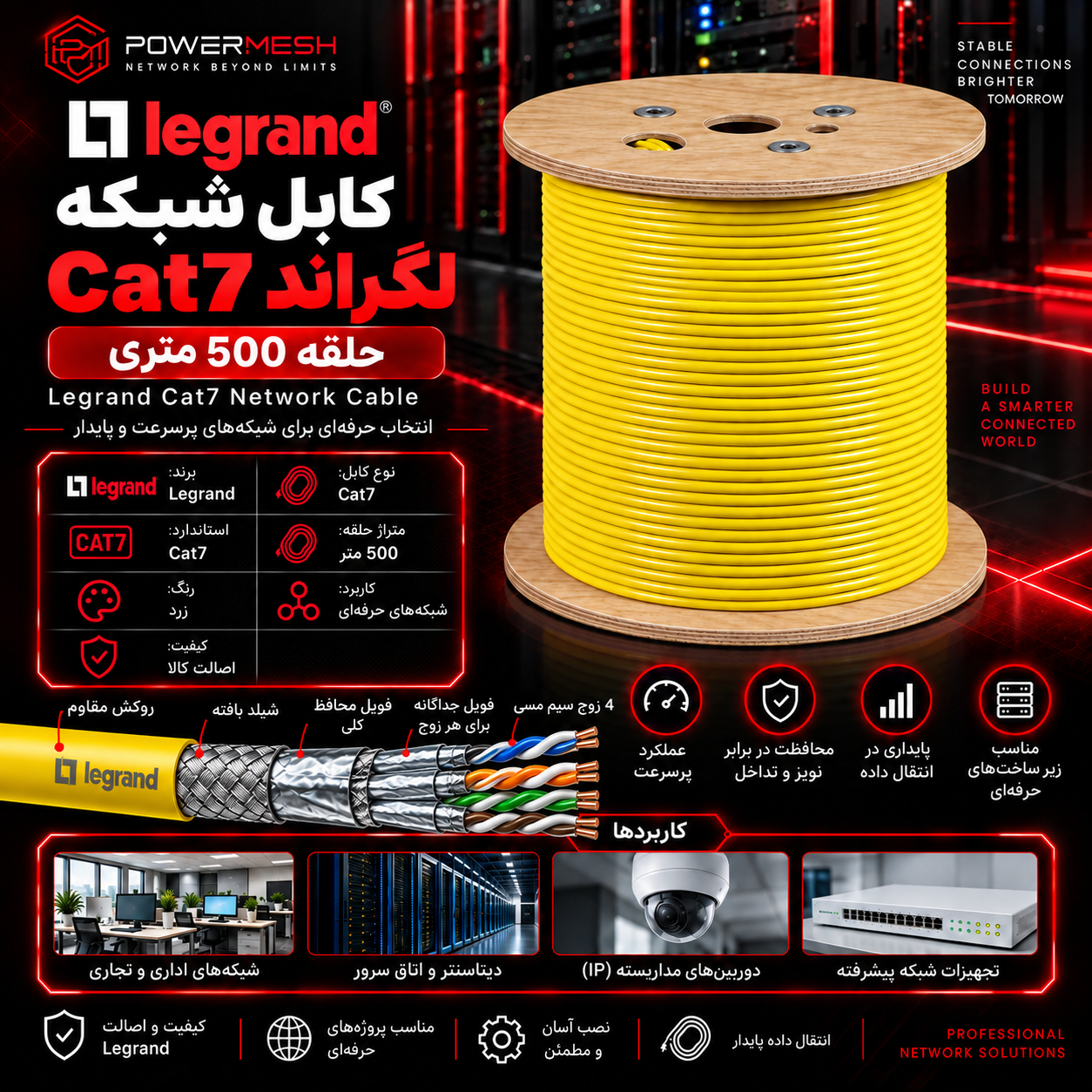 کابل شبکه Cat7 لگراند حلقه 500 متری (Legrand)