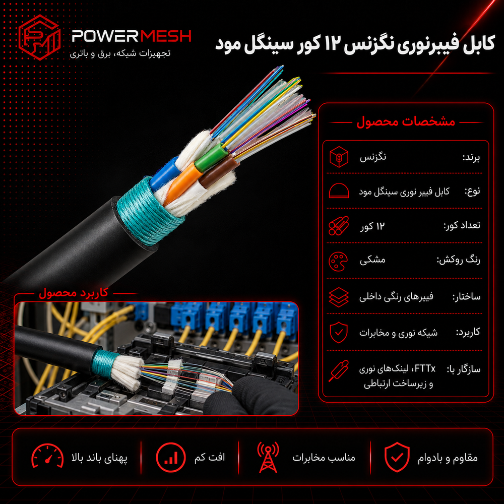 کابل فیبر نوری نگزنس 12 کور سینگل مود - تصویر 2