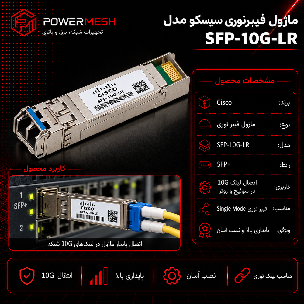 ماژول فیبر نوری سیسکو مدل SFP-10G-LR - تصویر 2