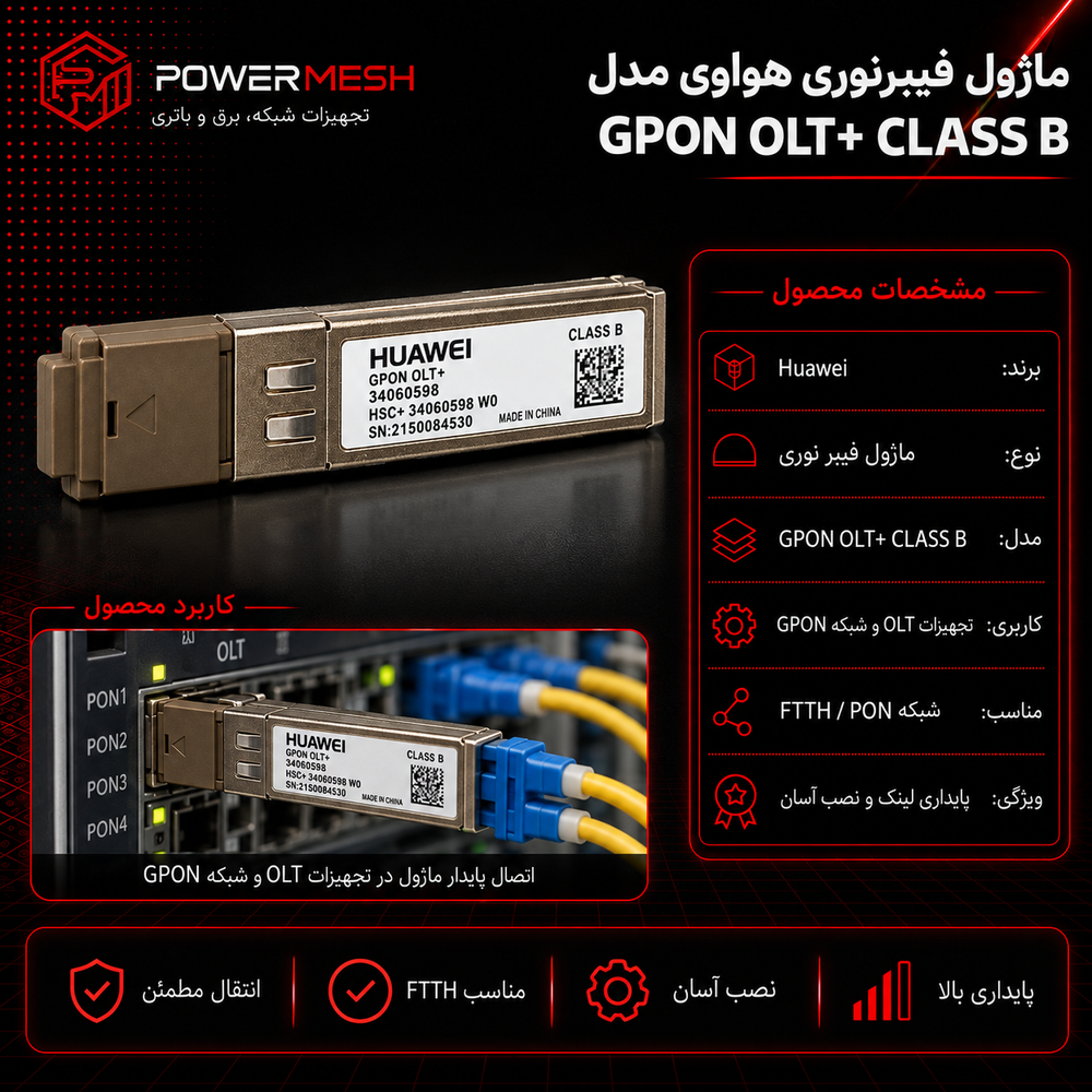 ماژول فیبر نوری هواوی مدل GPON OLT+ CLASS B - تصویر 2