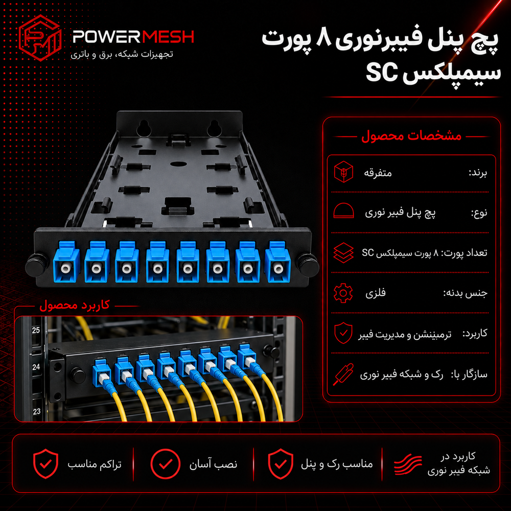 پچ پنل فیبرنوری 8 پورت سیمپلکس SC - تصویر 2