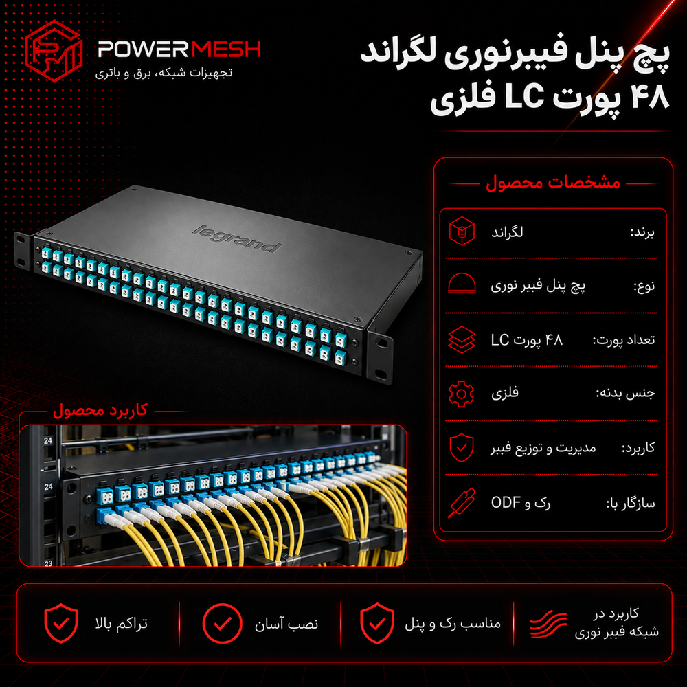 پچ پنل فیبرنوری لگراند 48 پورت LC فلزی - تصویر 2