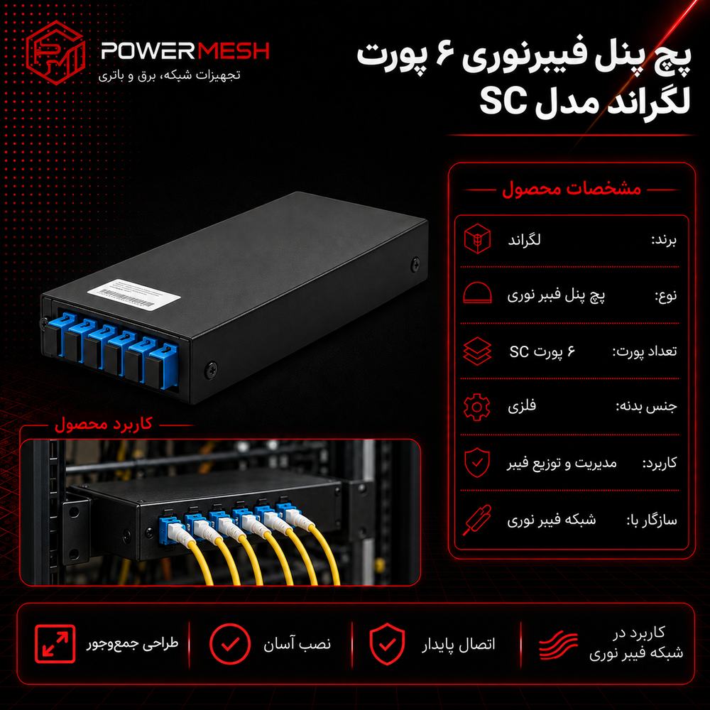 پچ پنل فیبرنوری 6 پورت لگراند مدل SC - تصویر 2
