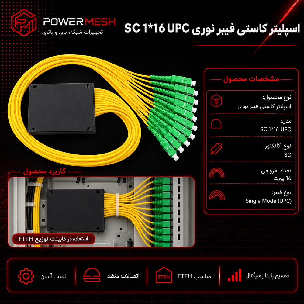 اسپلیتر کاستی فیبر نوری SC UPC نسبت 1×16 - تصویر 2