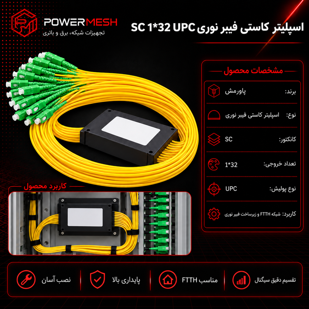 اسپلیتر کاستی فیبر نوری SC UPC نسبت 1×32 - تصویر 2