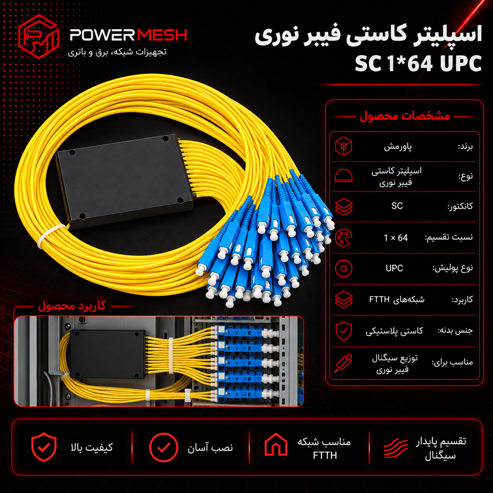 اسپلیتر کاستی فیبر نوری SC UPC نسبت 1×64 - تصویر 2