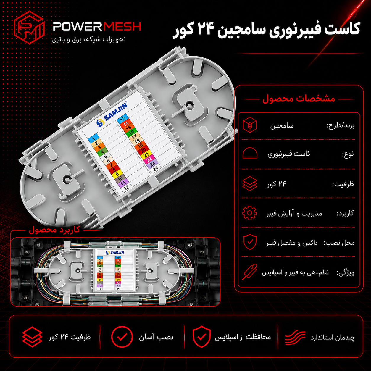 کاست فیبر نوری سامجین 24 کور - تصویر 2